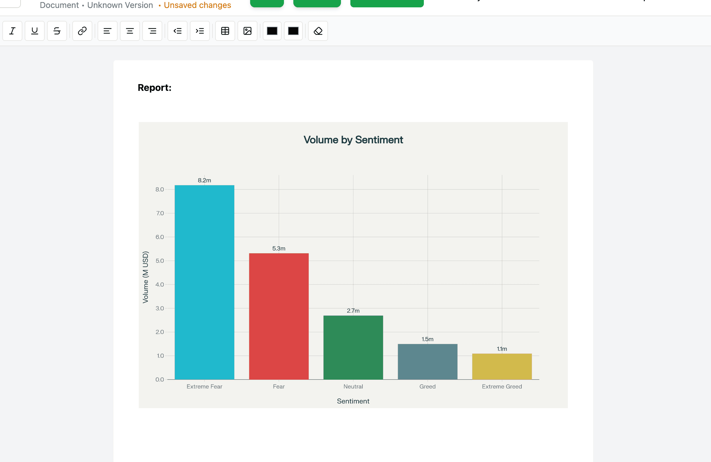 Advanced Visualization